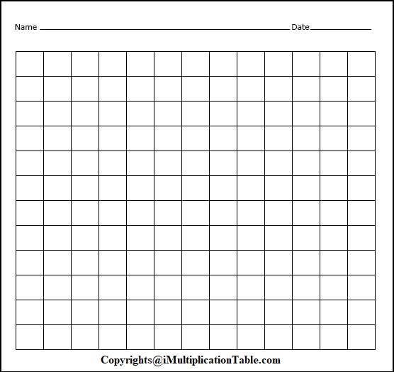 Multiplication Chart 12×12 Blank