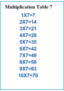Multiplication Table 7 Maths pdf