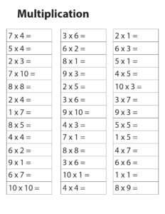 Multiplication Worksheet Grade 1 PDF